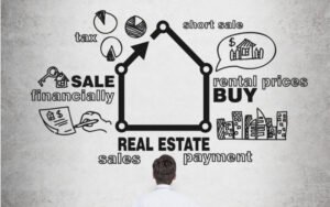 Business Principles in Property Management